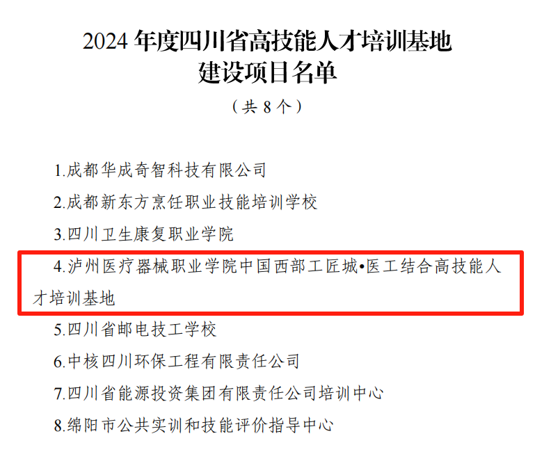喜訊：從“市”到“省”跨越升級！瀘州醫(yī)療器械職業(yè)學院獲批四川省高技能人才培訓基地